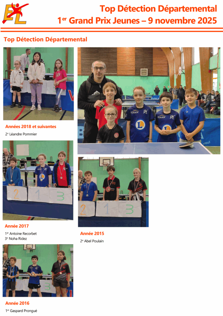 CR-2025-2026-Top-Detection-et-GPJ-2-724x1024 Top Détection et grand Prix Jeunes