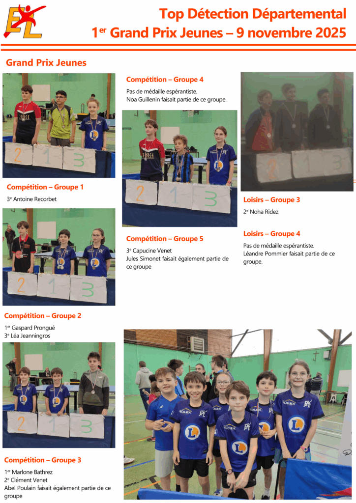CR-2025-2026-Top-Detection-et-GPJ-3-724x1024 Top Détection et grand Prix Jeunes